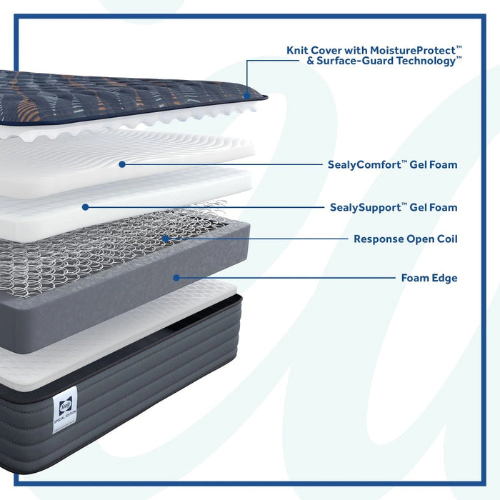 Sealy Warner Spring Mattress