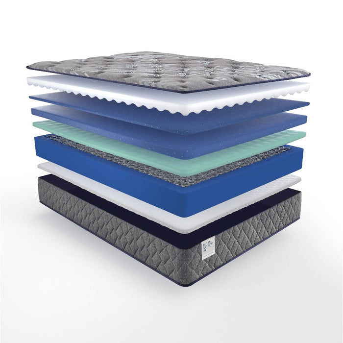 Sealy Porter Innerspring Mattress