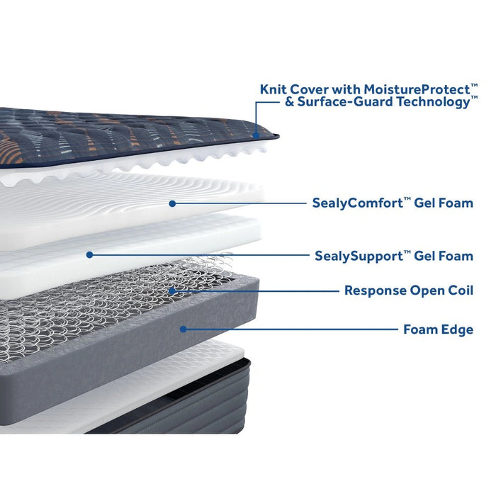 Sealy Warner Spring Mattress