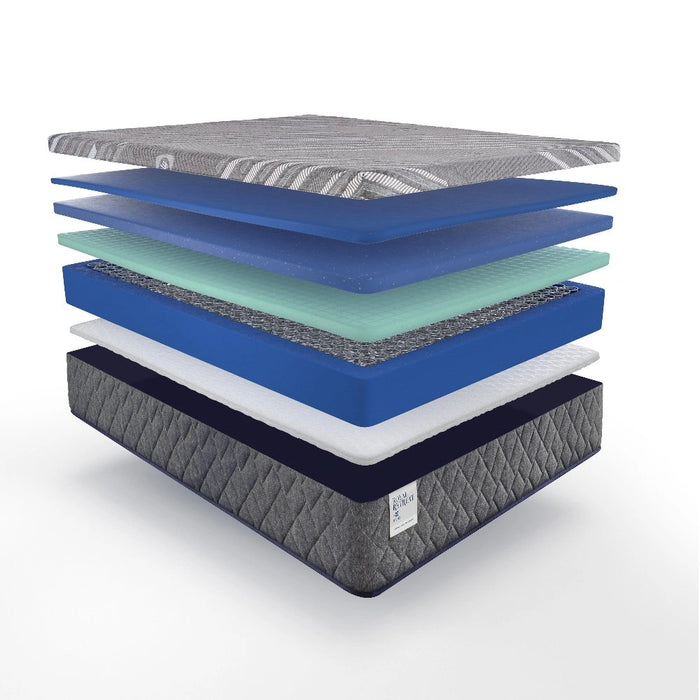Sealy Refine Hybrid Mattress