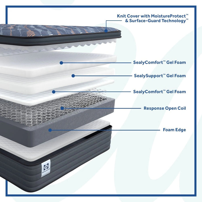 Sealy Warner Spring Mattress