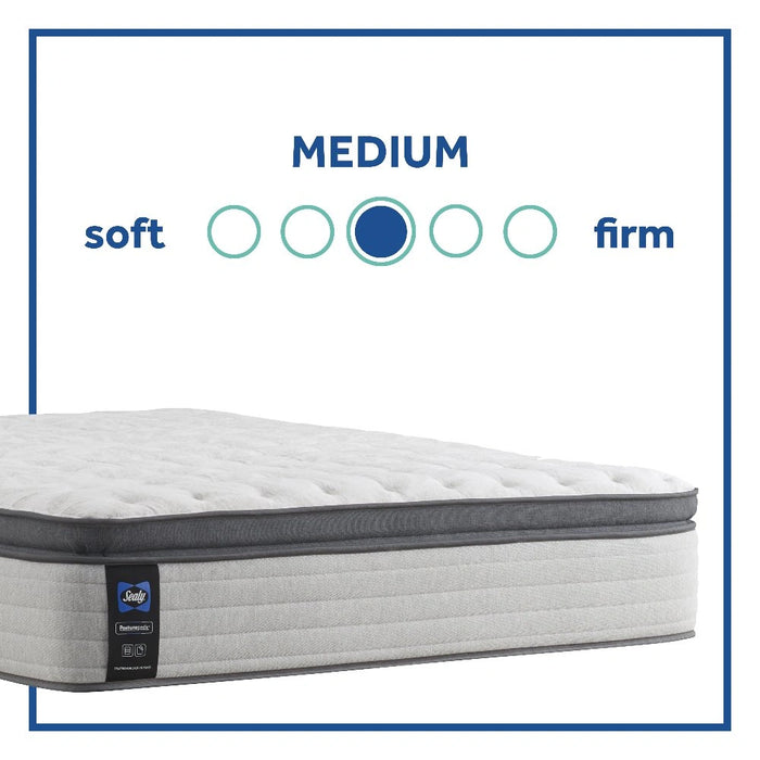 Garner II Innerspring Mattress