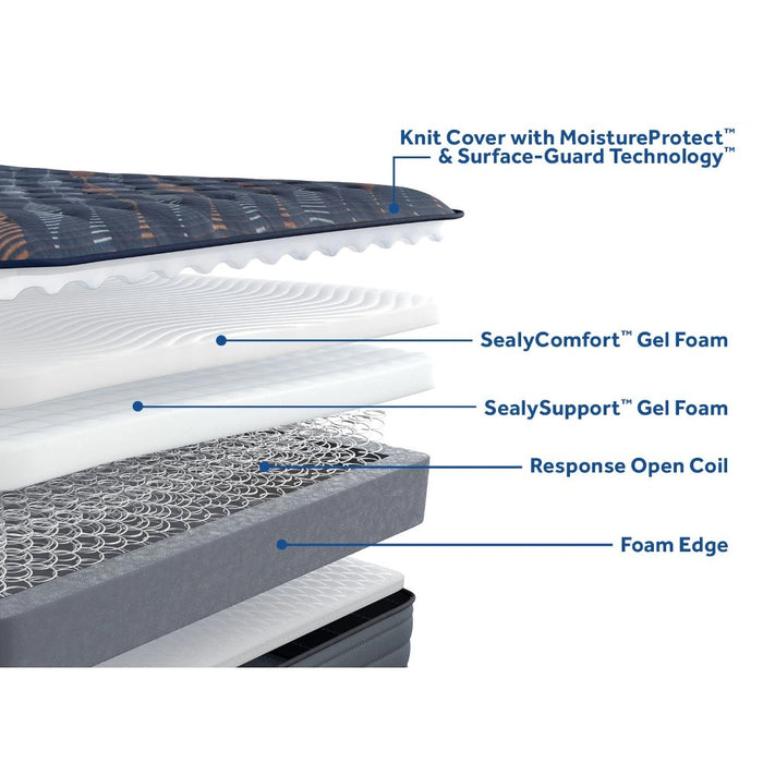 Sealy Warner Spring Mattress