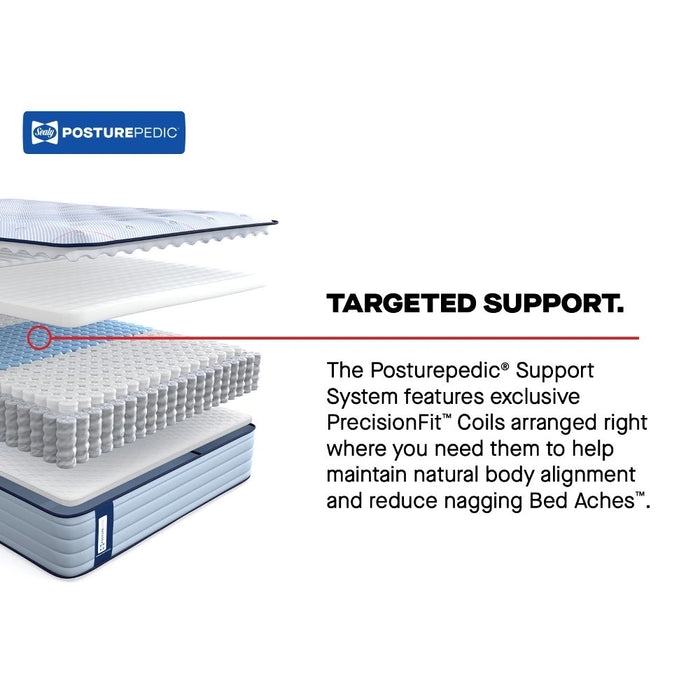 Orlando Spring Mattress
