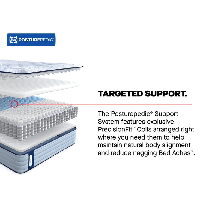 Sealy Medina IITight Top Spring Mattress