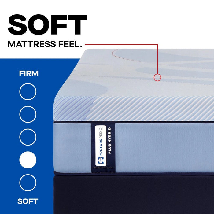Equus Hybrid Mattress