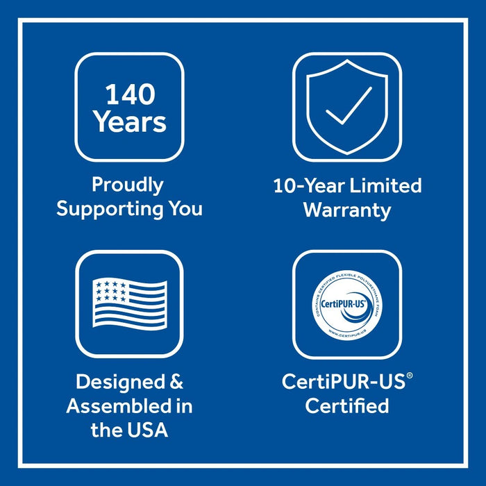 Kenaston II Innerspring Mattress