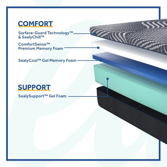 Brenham Foam Mattress