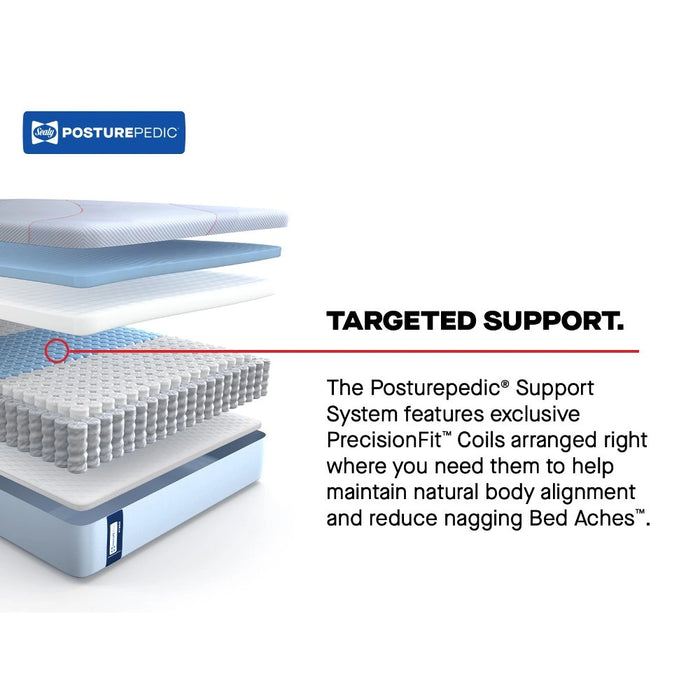 Dallas Hybrid Mattress
