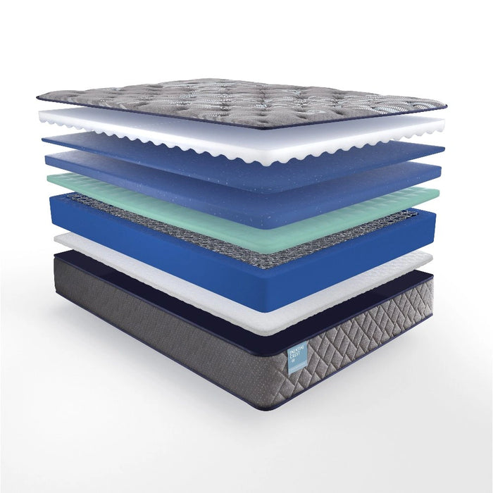 Delacroix Innerspring Mattress