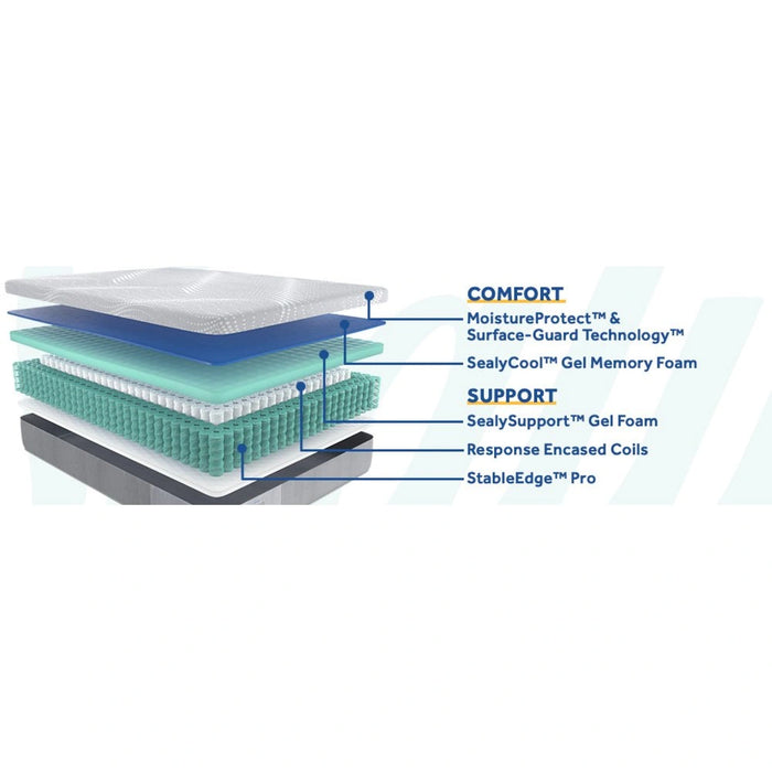 Medina Hybrid Mattress
