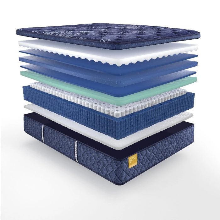 Forsyth Park Innerspring Mattress