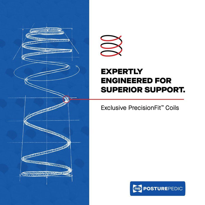 Keyport Spring Mattress