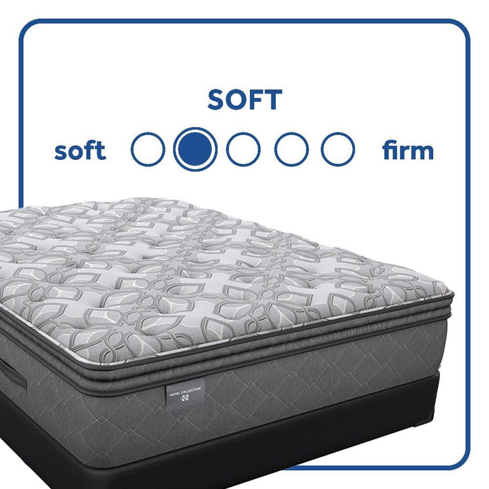 Sealy Hotel SP8 EPT Innerspring Mattress