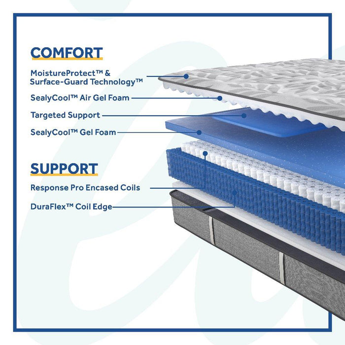 Silver Pine Innerspring Mattress