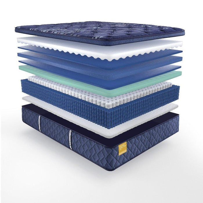 Remmington Innerspring Mattress
