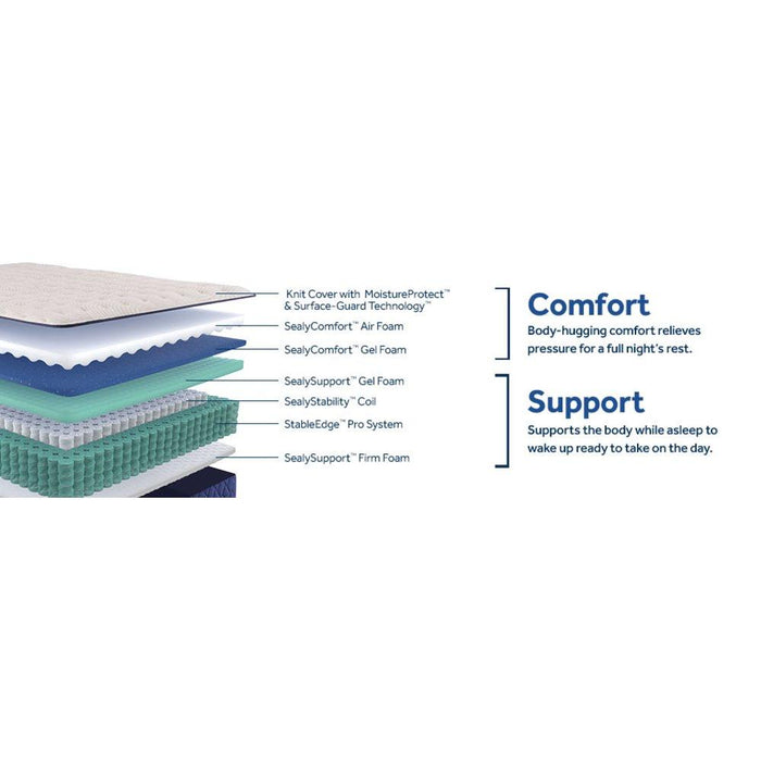Safa Park Spring Mattress