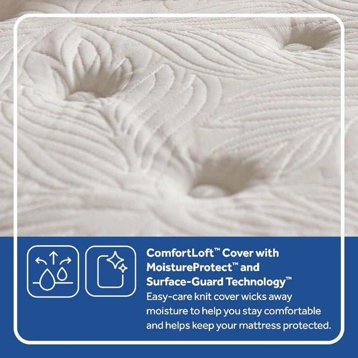 Spring Bloom Innerspring Mattress