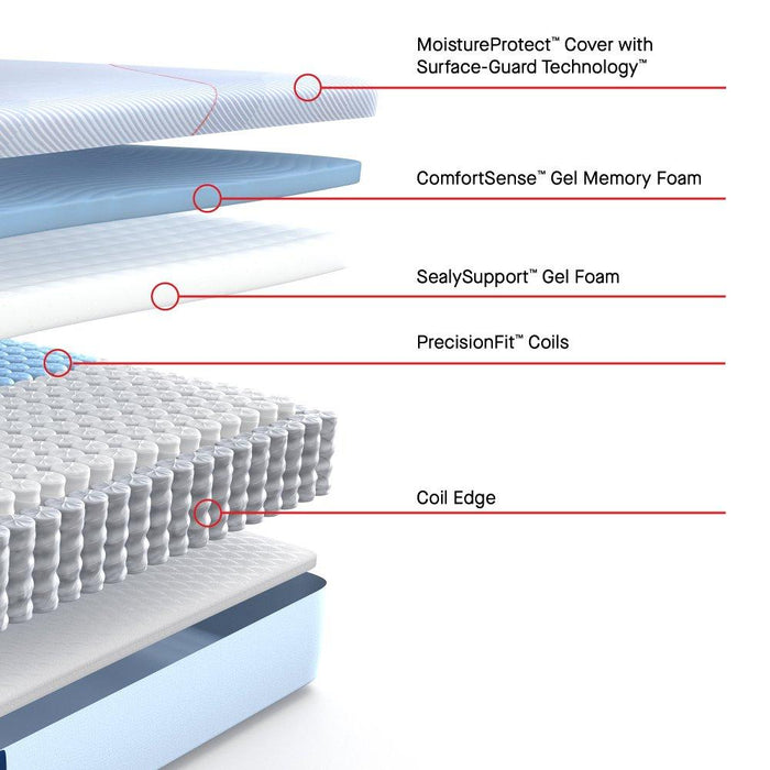 Medina II Hybrid Mattress