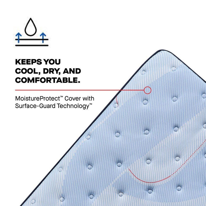 Lovato Spring Mattress