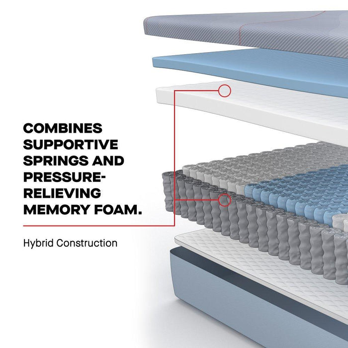 Orlando Hybrid Mattress