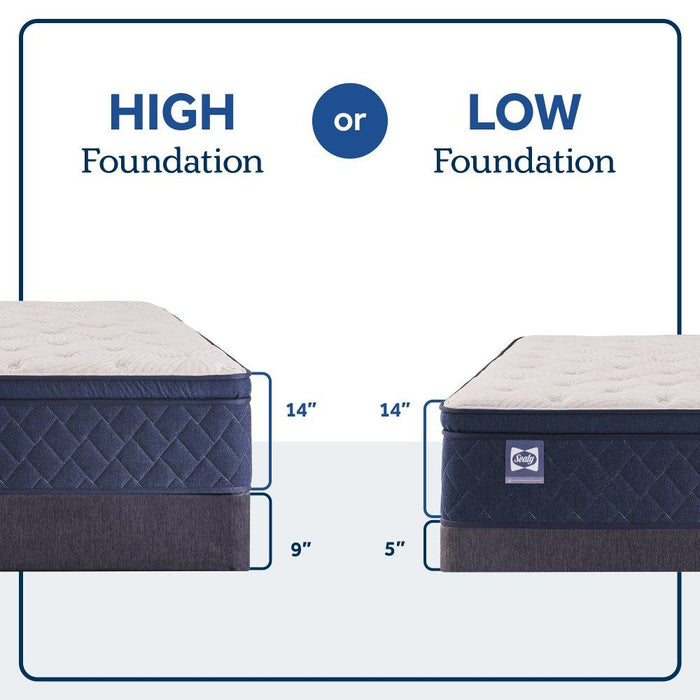 Dream Waves Spring Mattress