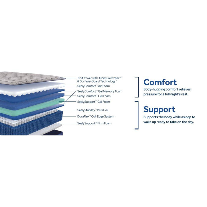 Garden Hills Spring Mattress