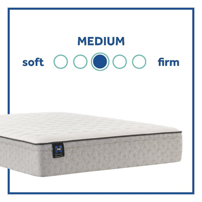 Winter Green Innerspring Mattress