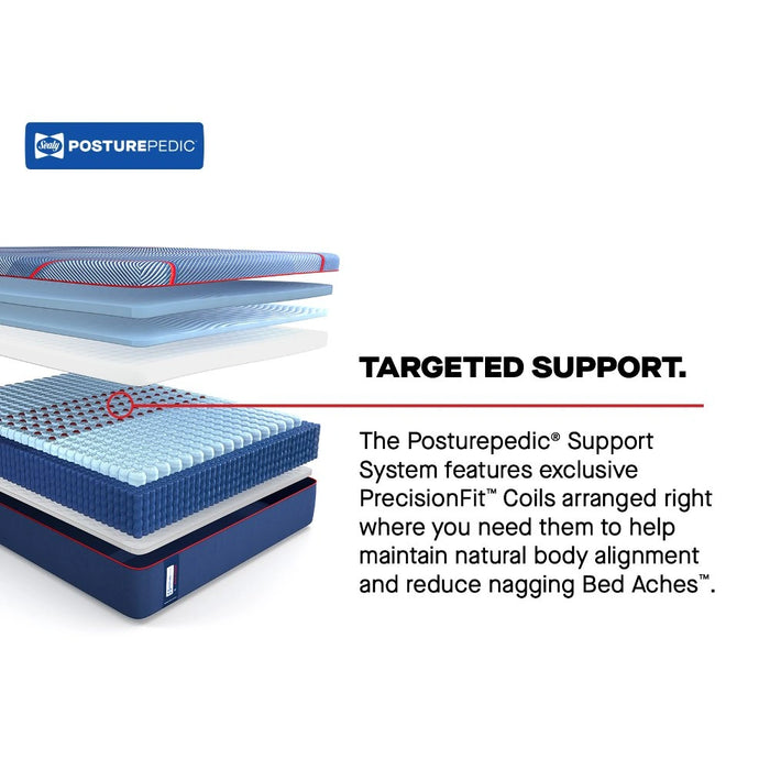 Sealy High Point II Hybrid Mattress