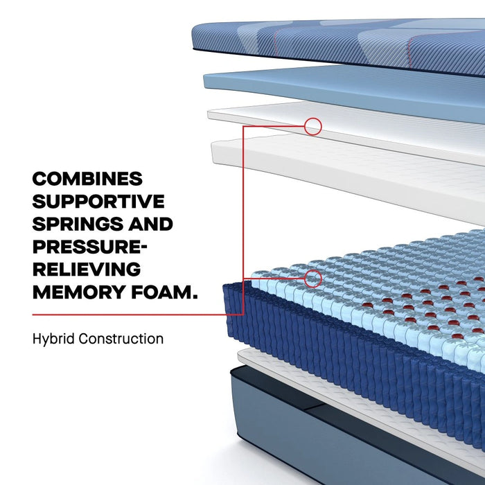 Lansdale Hybrid Mattress