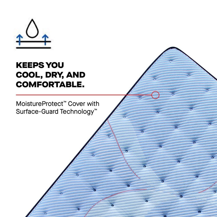 Jace Spring Mattress