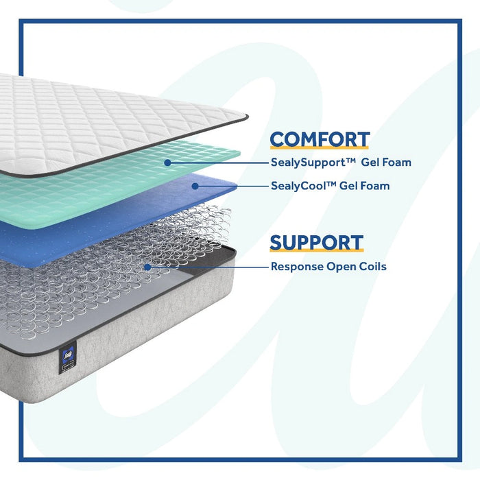 Bechtler II Innerspring Mattress