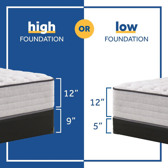 Halliday II Innerspring Mattress