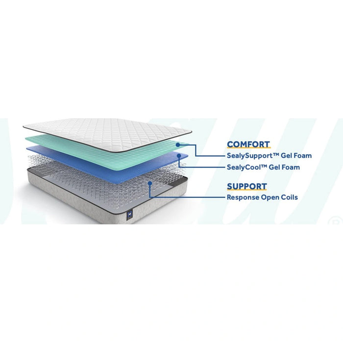 Sealy Summer Elm Innerspring Mattress