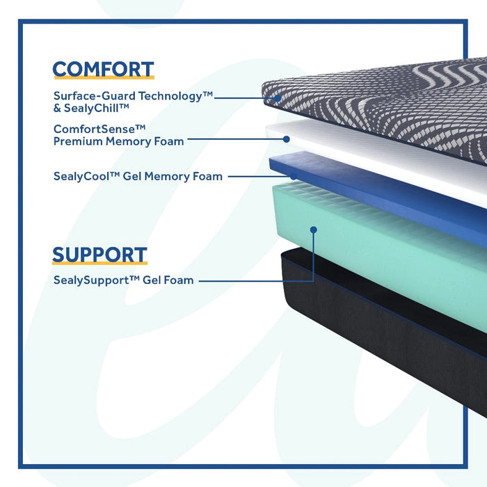 Albany Foam Mattress