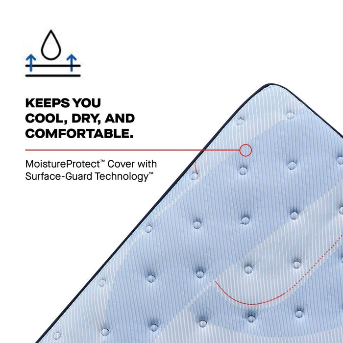 Lovato Spring Mattress