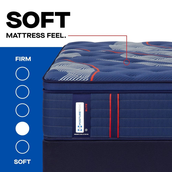 Sealy Albany II Spring Mattress