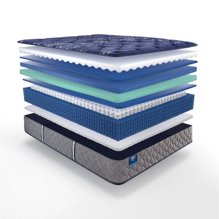 Sealy Eighth & Park Innerspring Mattress