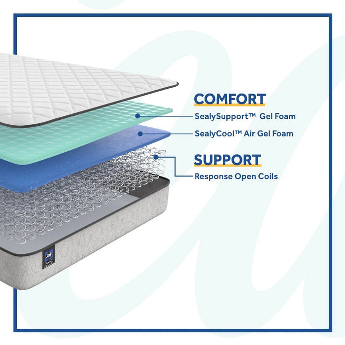 Sealy Osage Innerspring Mattress