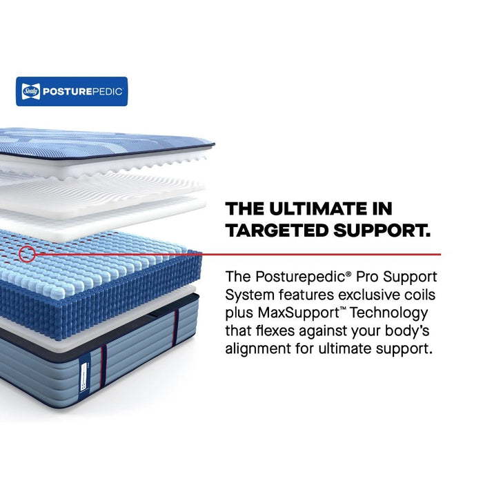Reno Spring Mattress