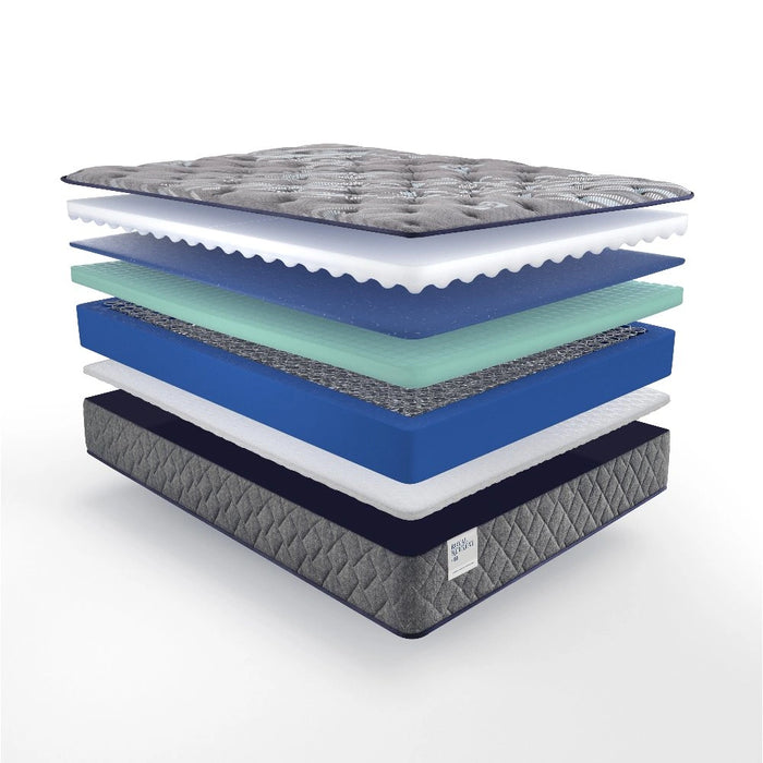 Sealy Porter Innerspring Mattress